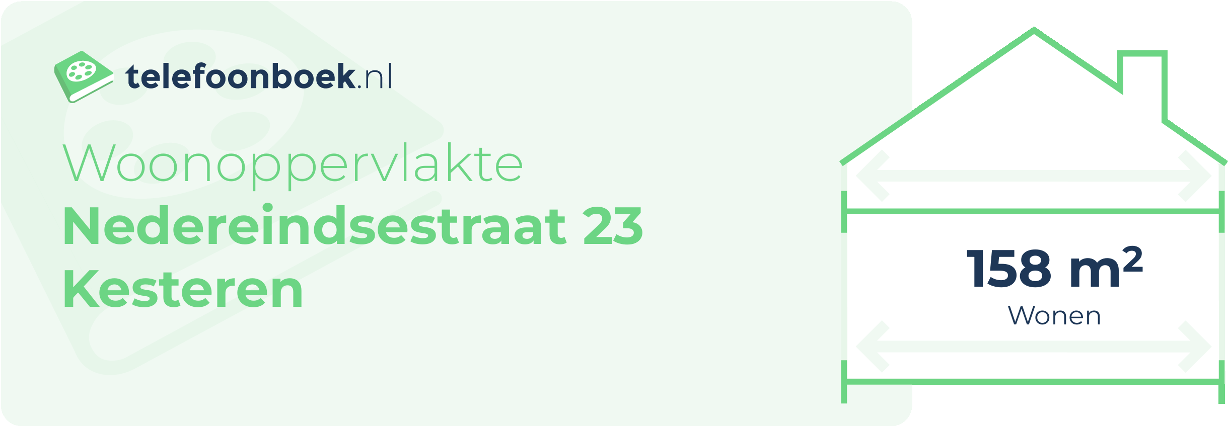 Woonoppervlakte Nedereindsestraat 23 Kesteren