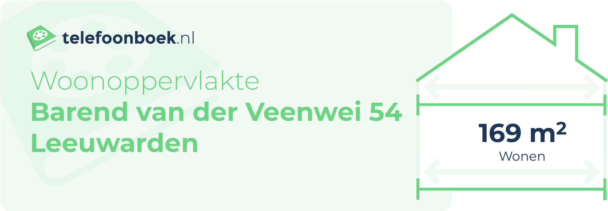 Woonoppervlakte Barend Van Der Veenwei 54 Leeuwarden