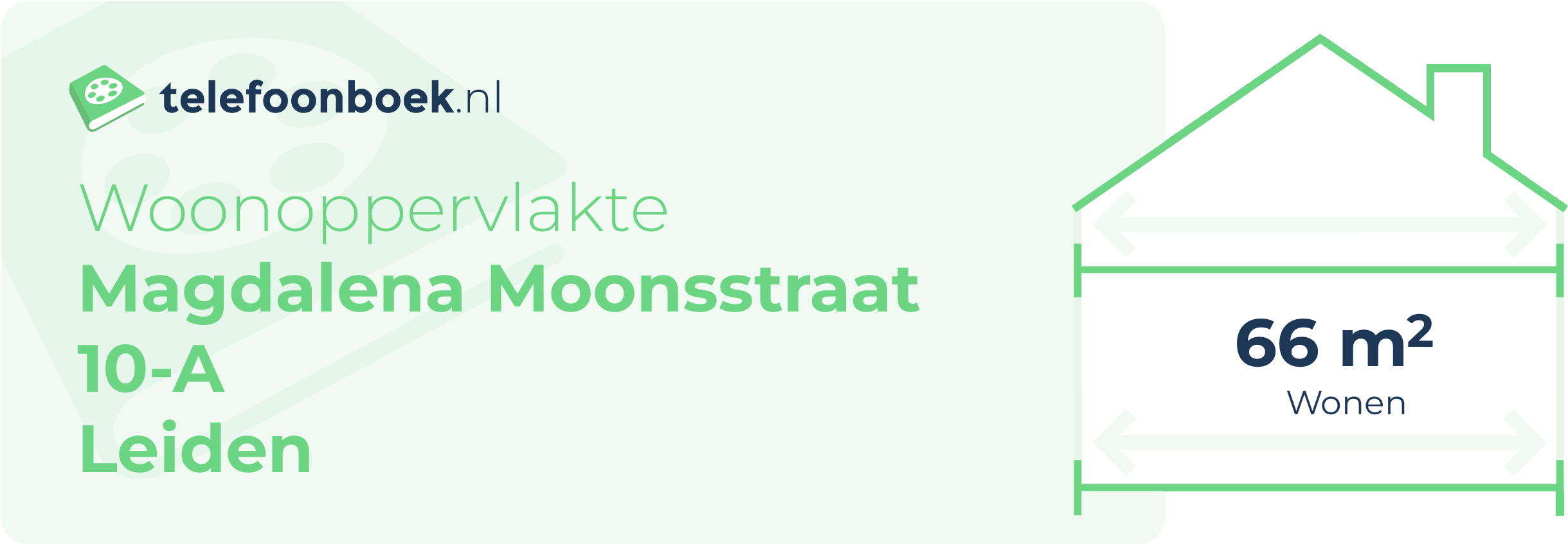 Woonoppervlakte Magdalena Moonsstraat 10-A Leiden