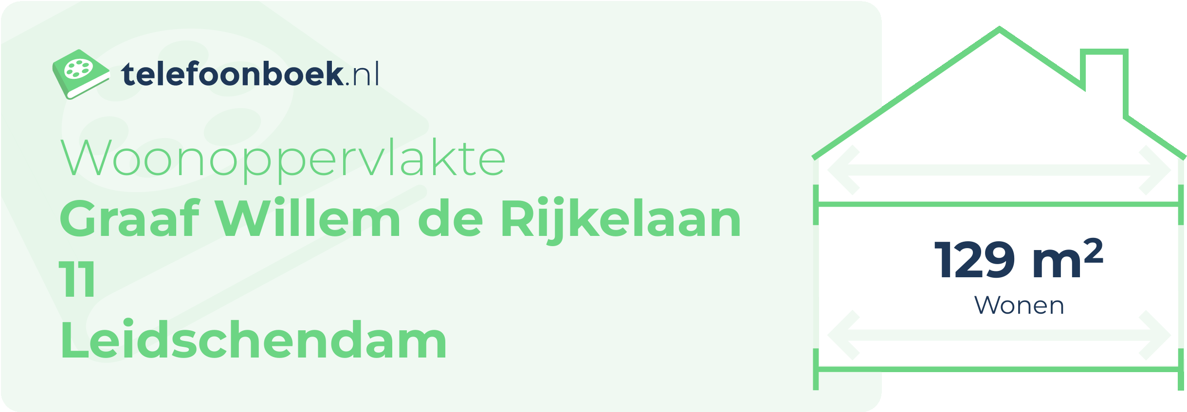 Woonoppervlakte Graaf Willem De Rijkelaan 11 Leidschendam