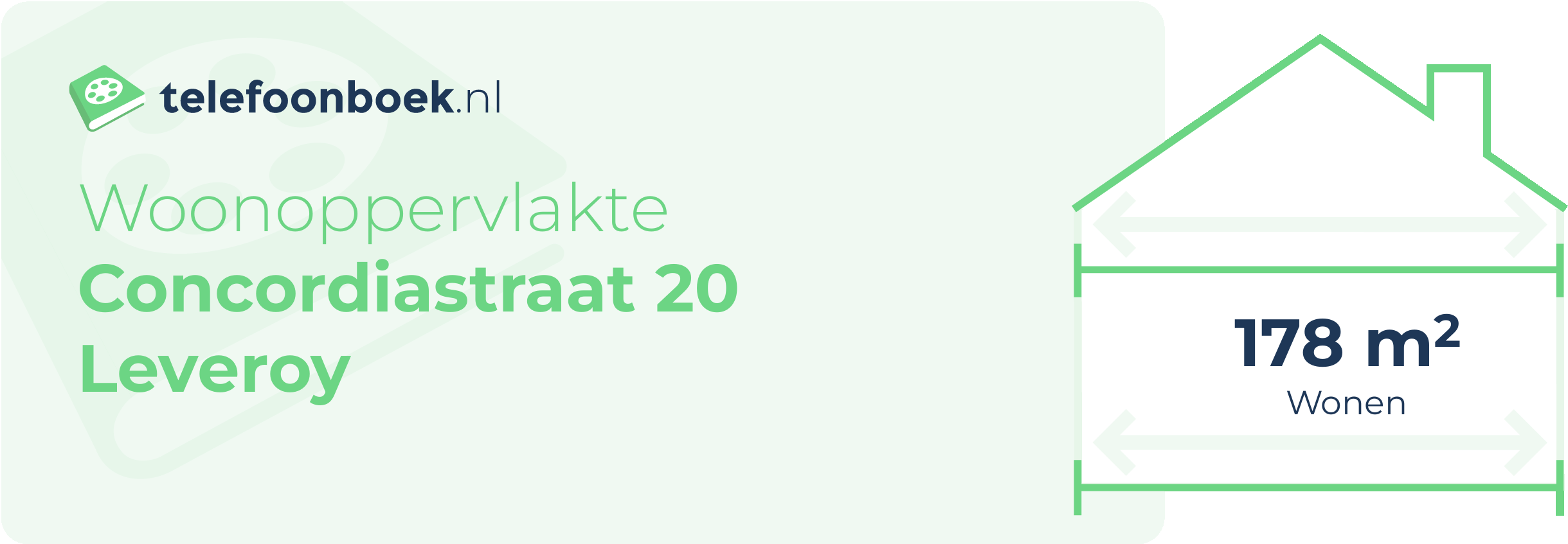 Woonoppervlakte Concordiastraat 20 Leveroy