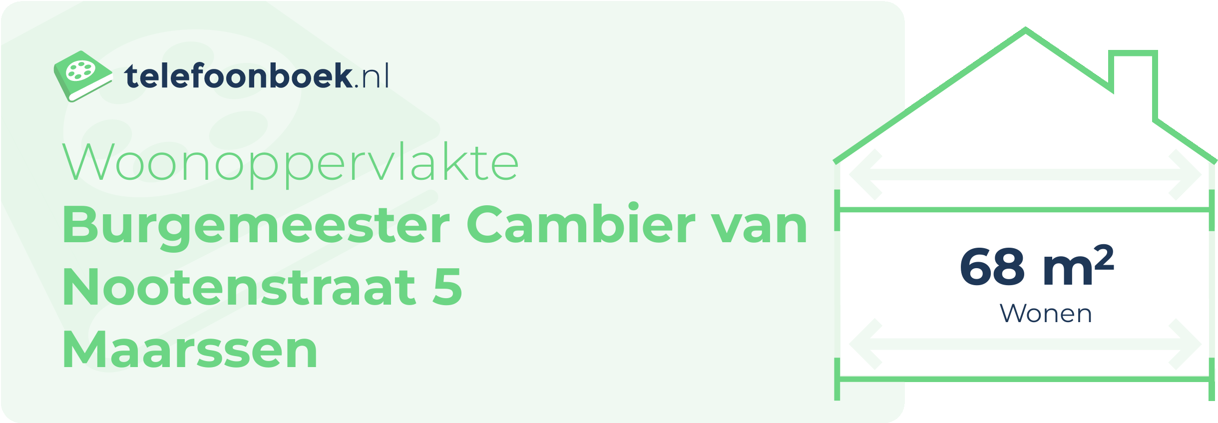 Woonoppervlakte Burgemeester Cambier Van Nootenstraat 5 Maarssen