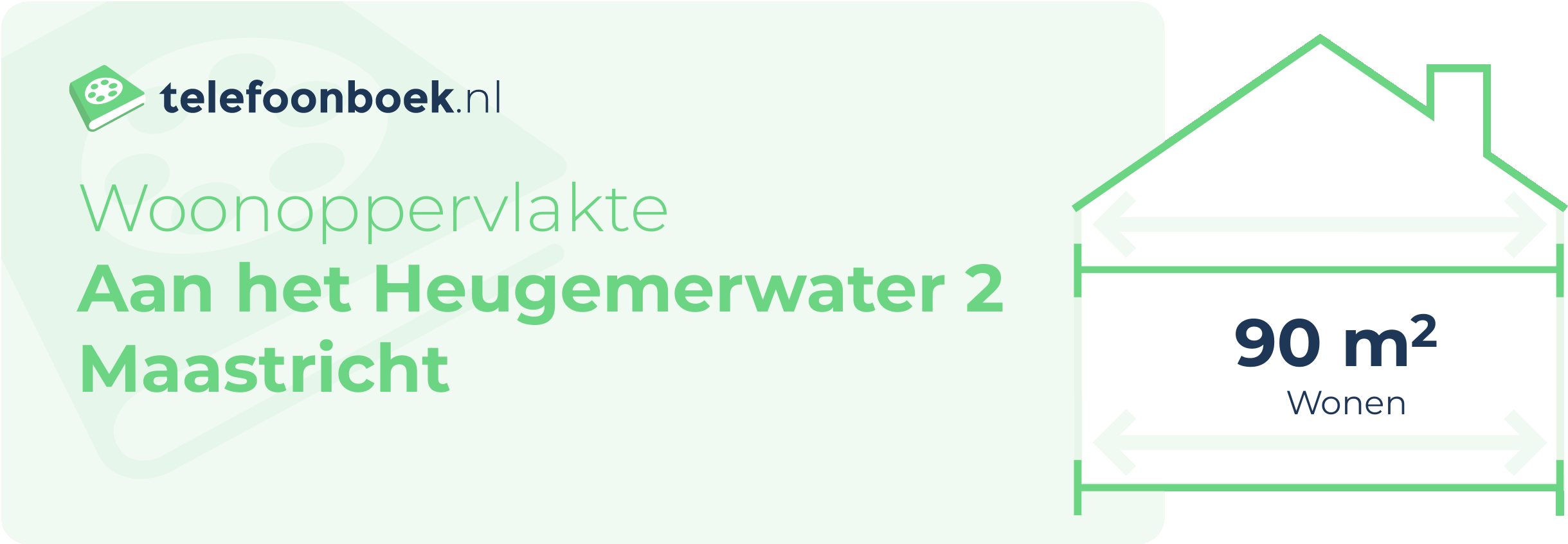 Woonoppervlakte Aan Het Heugemerwater 2 Maastricht