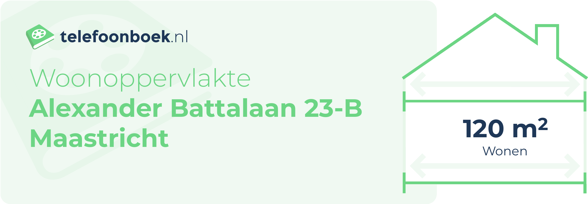 Woonoppervlakte Alexander Battalaan 23-B Maastricht