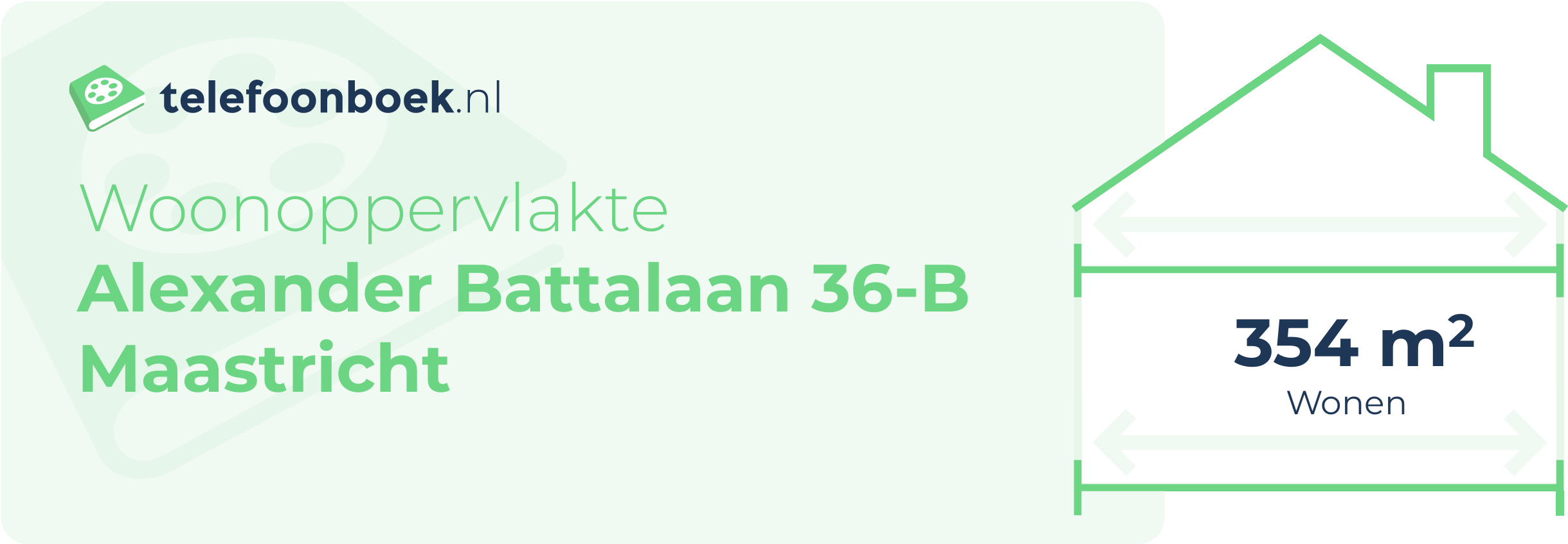 Woonoppervlakte Alexander Battalaan 36-B Maastricht