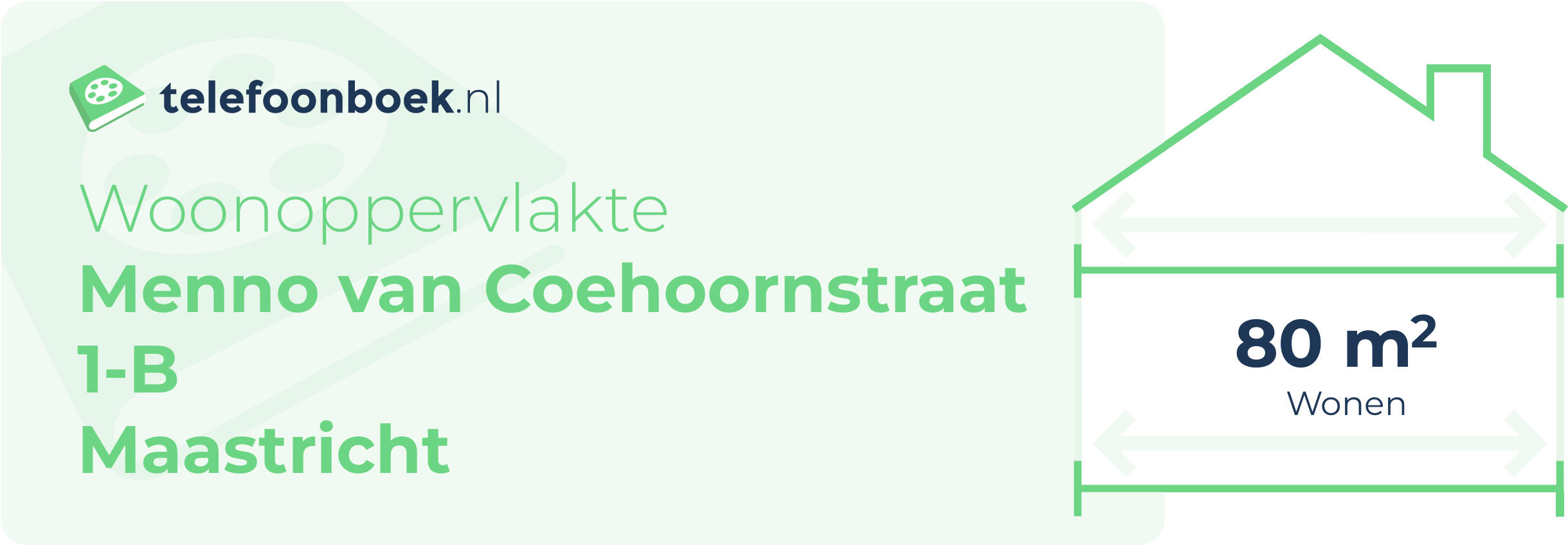 Woonoppervlakte Menno Van Coehoornstraat 1-B Maastricht