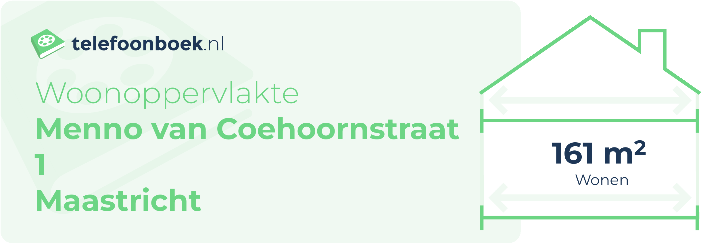 Woonoppervlakte Menno Van Coehoornstraat 1 Maastricht