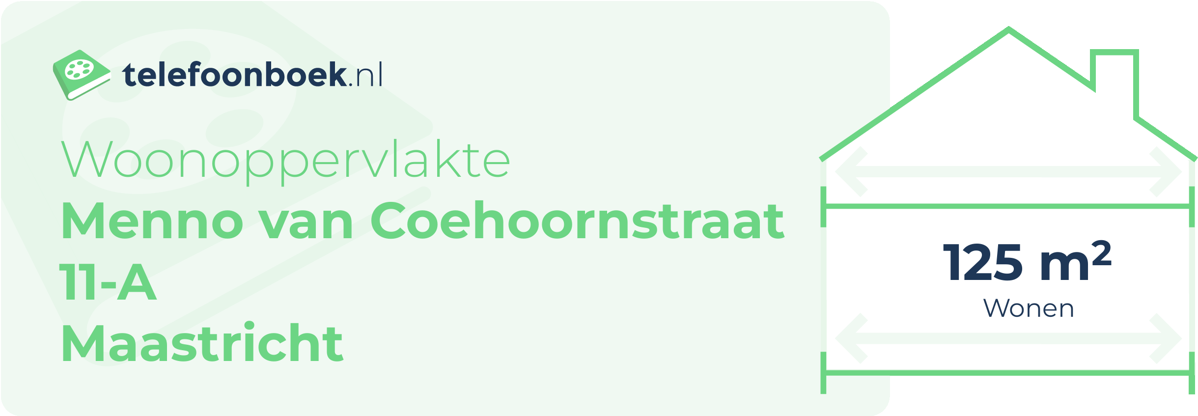 Woonoppervlakte Menno Van Coehoornstraat 11-A Maastricht