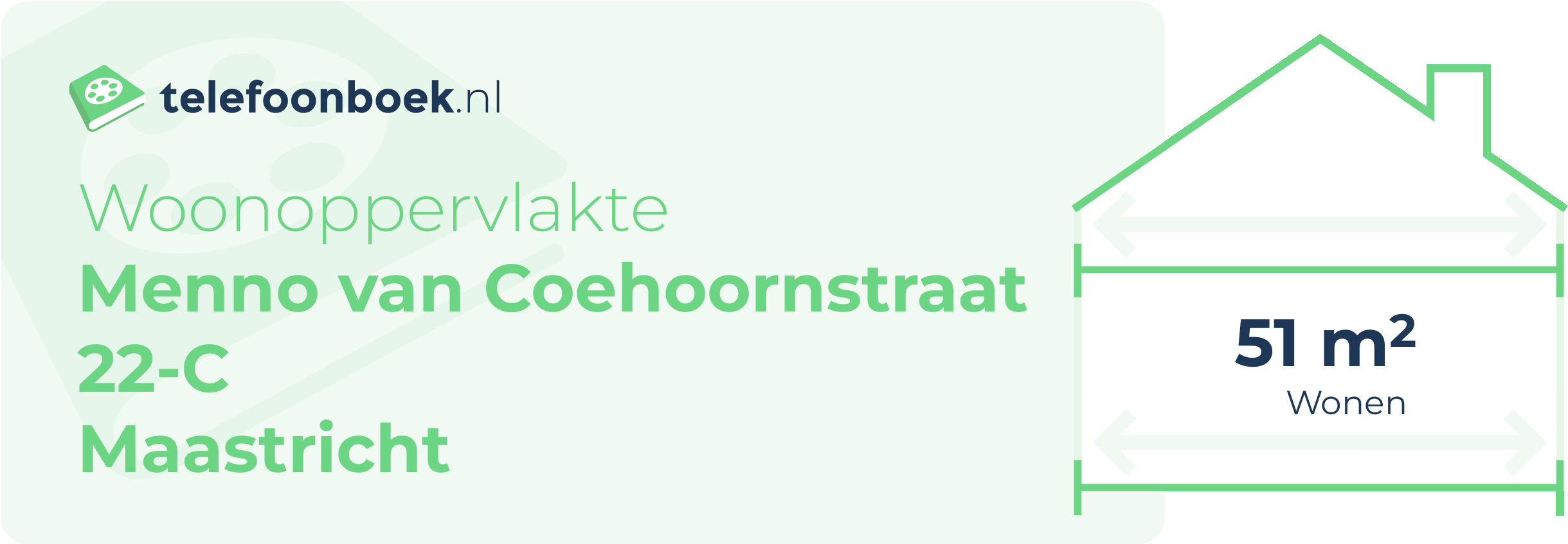 Woonoppervlakte Menno Van Coehoornstraat 22-C Maastricht