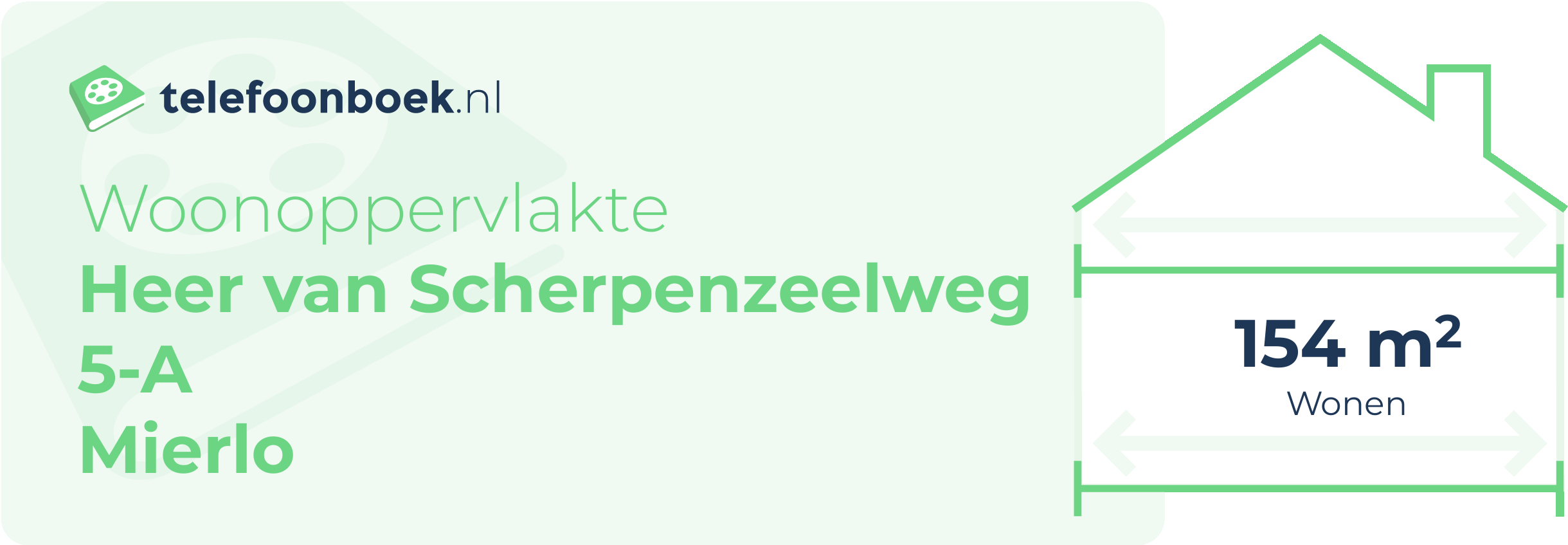 Woonoppervlakte Heer Van Scherpenzeelweg 5-A Mierlo