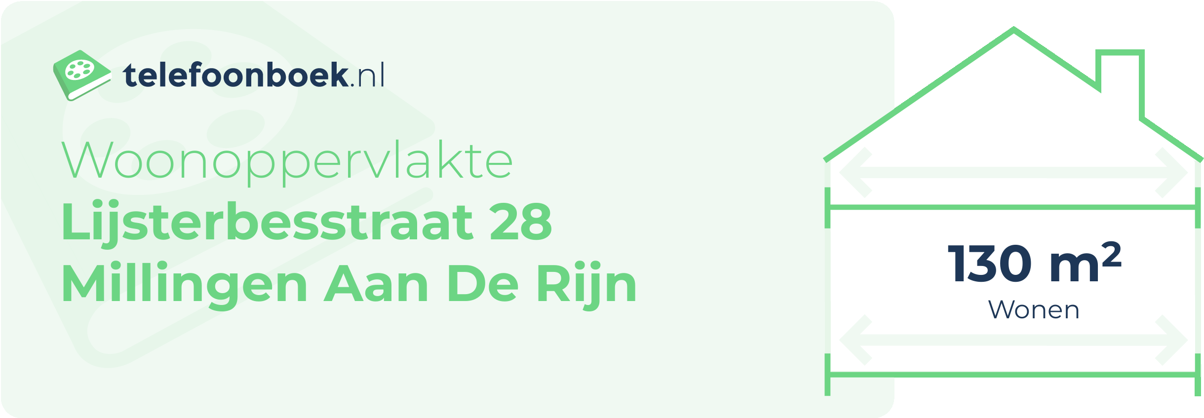 Woonoppervlakte Lijsterbesstraat 28 Millingen Aan De Rijn