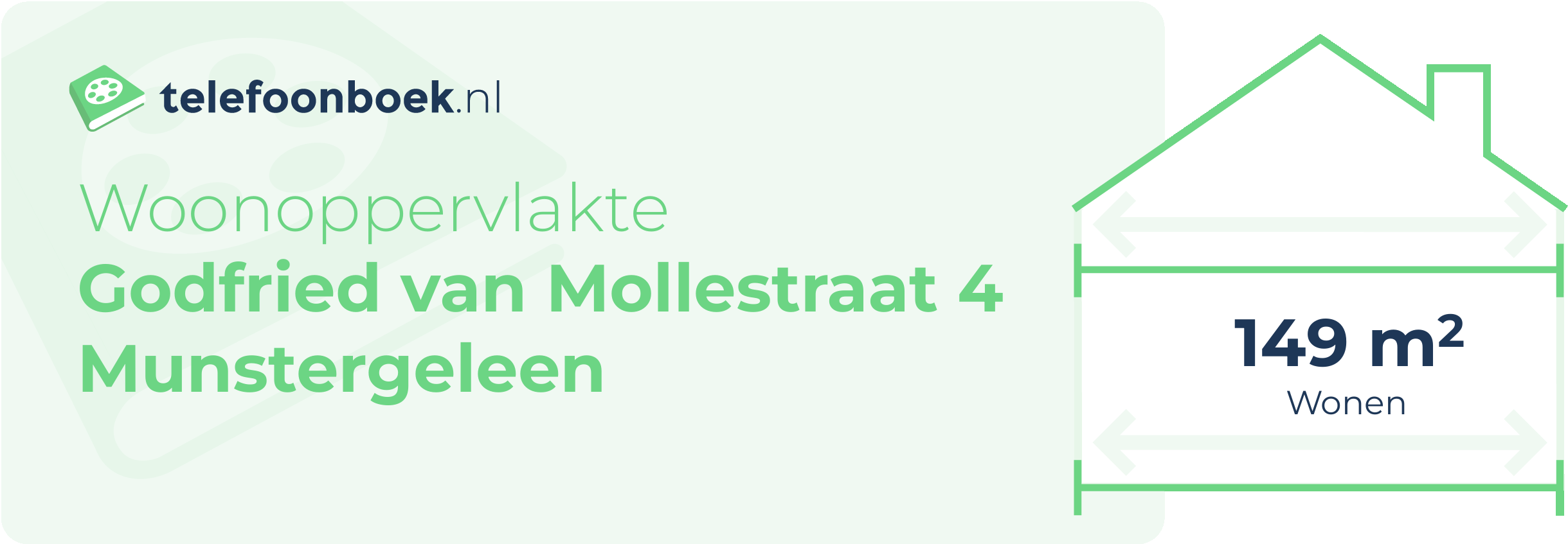 Woonoppervlakte Godfried Van Mollestraat 4 Munstergeleen