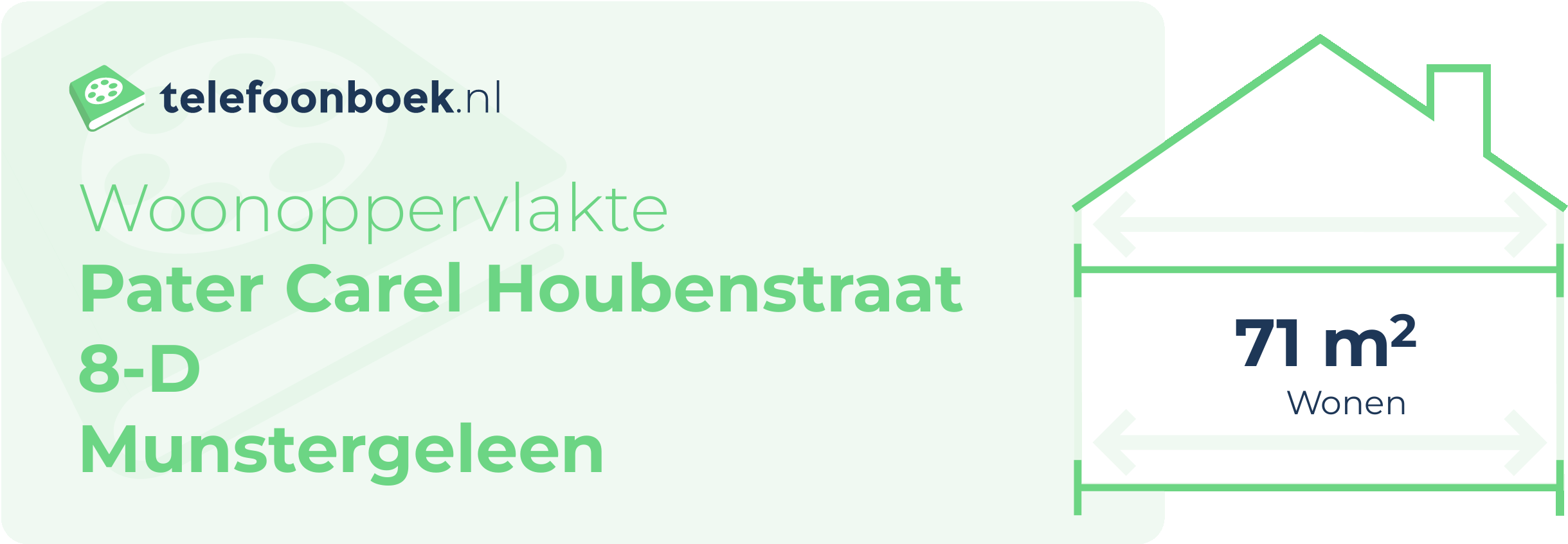 Woonoppervlakte Pater Carel Houbenstraat 8-D Munstergeleen