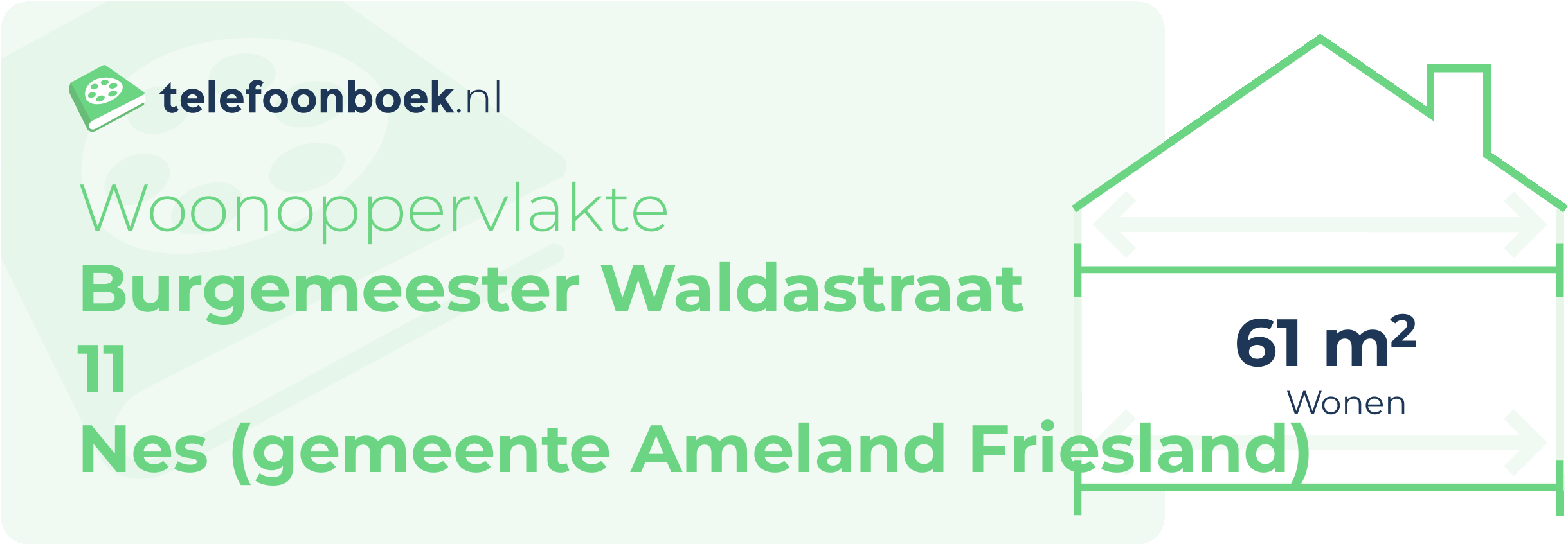 Woonoppervlakte Burgemeester Waldastraat 11 Nes (gemeente Ameland Friesland)
