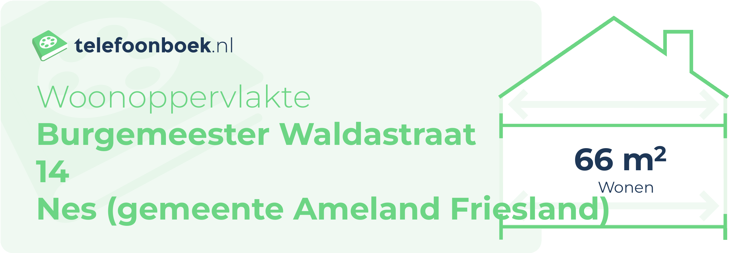Woonoppervlakte Burgemeester Waldastraat 14 Nes (gemeente Ameland Friesland)