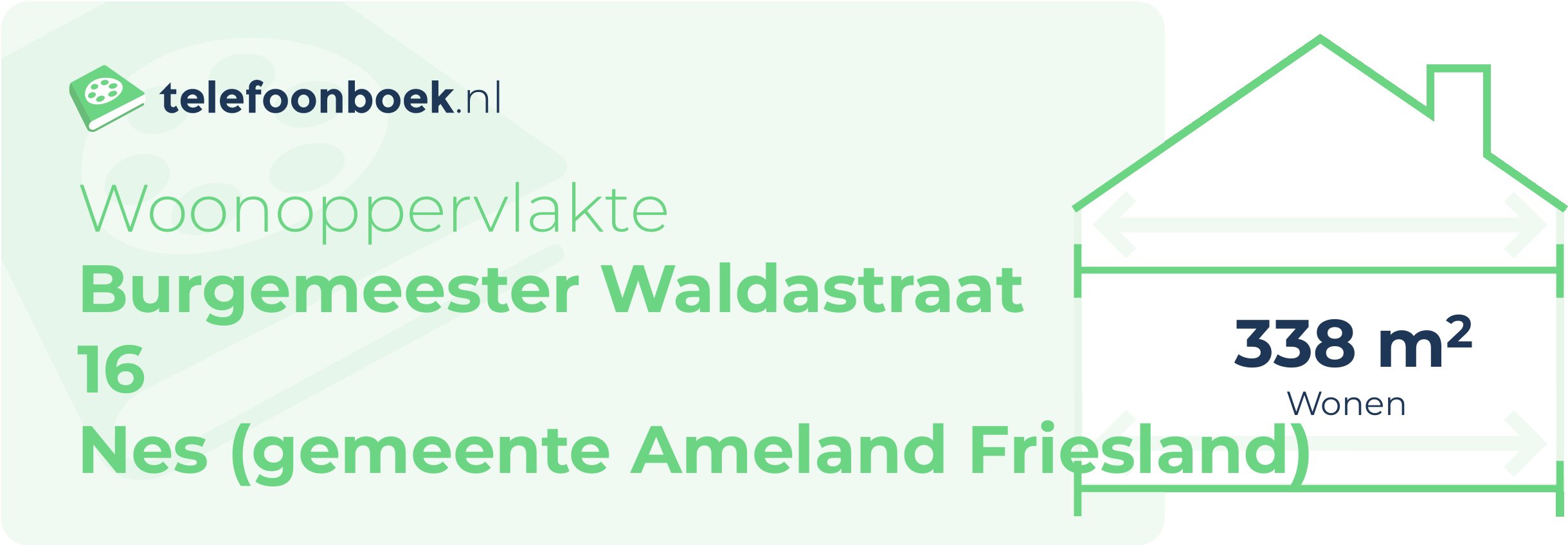 Woonoppervlakte Burgemeester Waldastraat 16 Nes (gemeente Ameland Friesland)