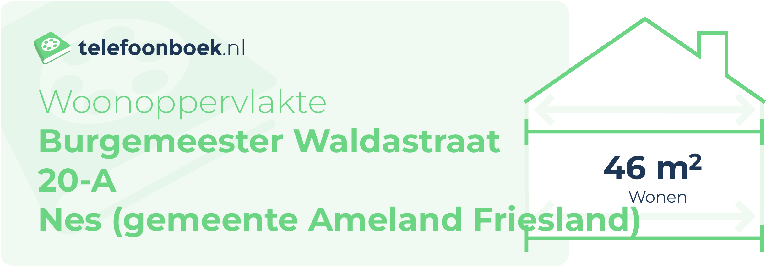 Woonoppervlakte Burgemeester Waldastraat 20-A Nes (gemeente Ameland Friesland)