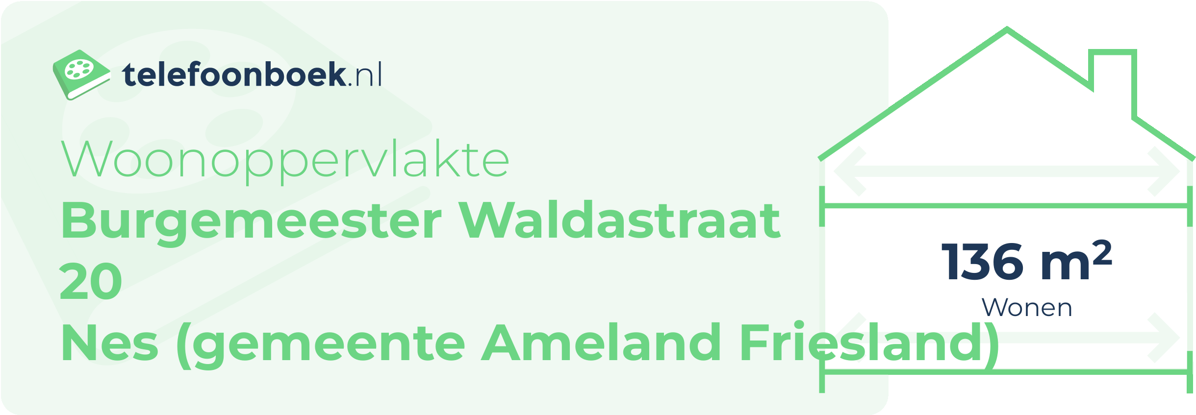 Woonoppervlakte Burgemeester Waldastraat 20 Nes (gemeente Ameland Friesland)