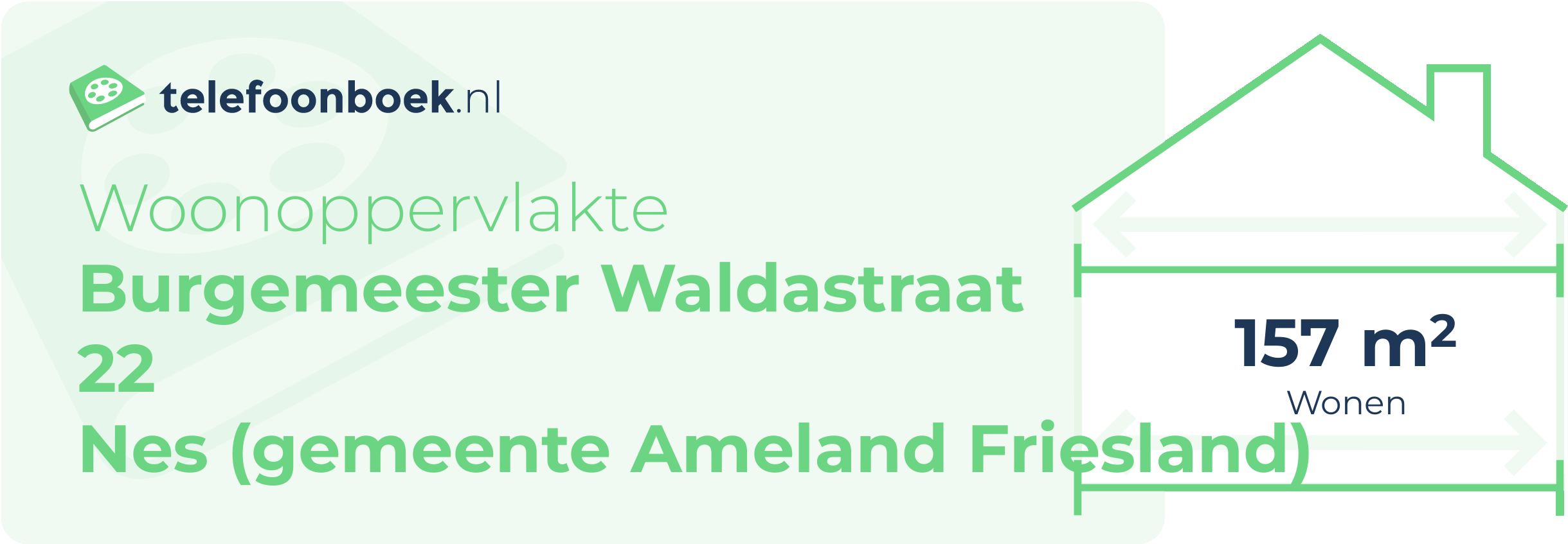 Woonoppervlakte Burgemeester Waldastraat 22 Nes (gemeente Ameland Friesland)