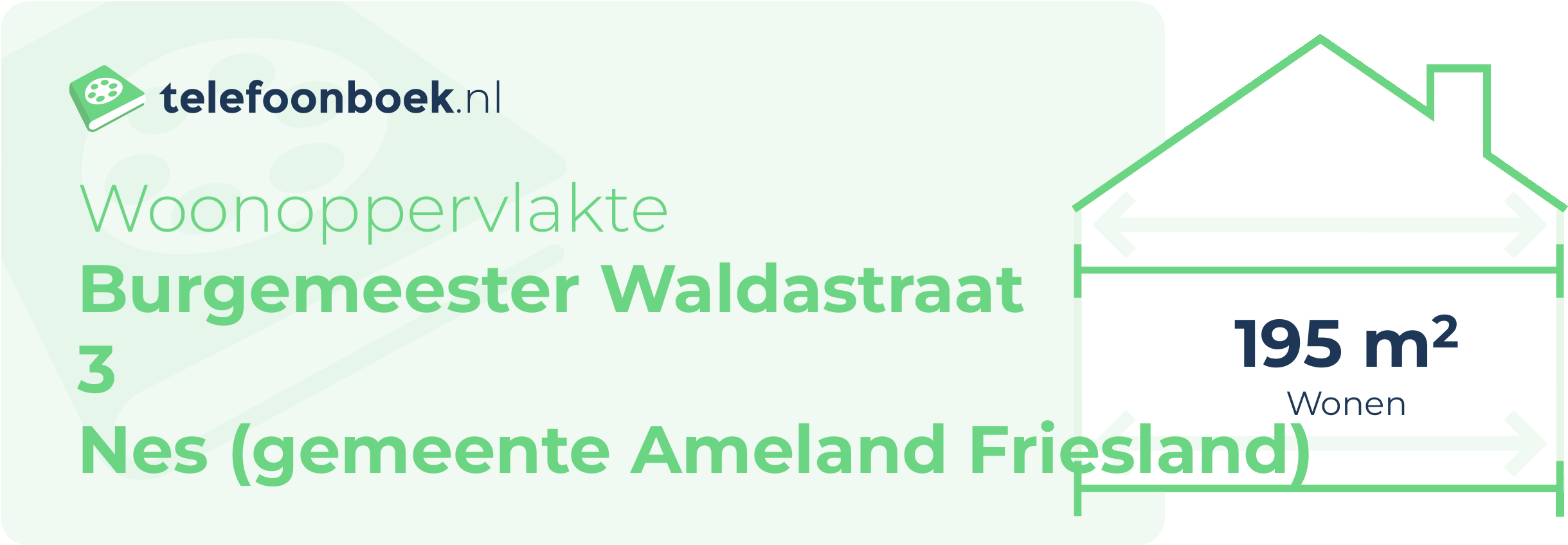 Woonoppervlakte Burgemeester Waldastraat 3 Nes (gemeente Ameland Friesland)