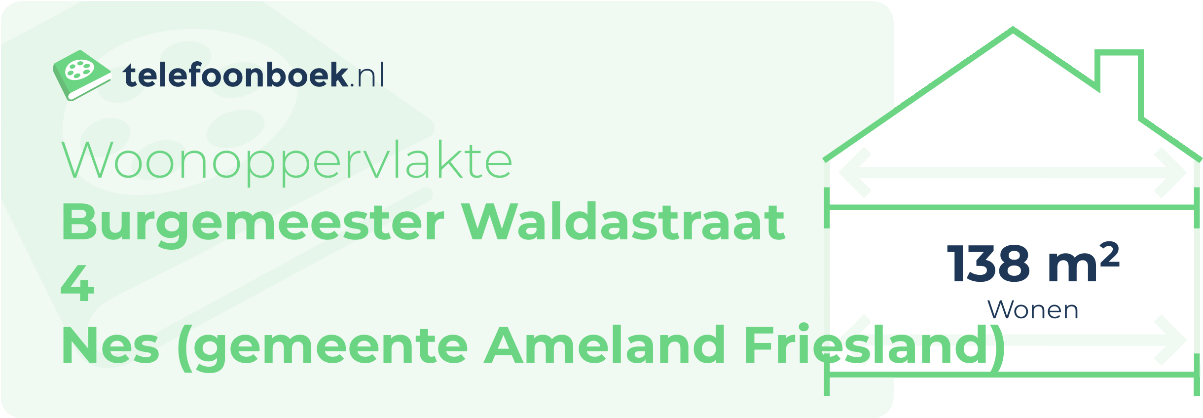 Woonoppervlakte Burgemeester Waldastraat 4 Nes (gemeente Ameland Friesland)
