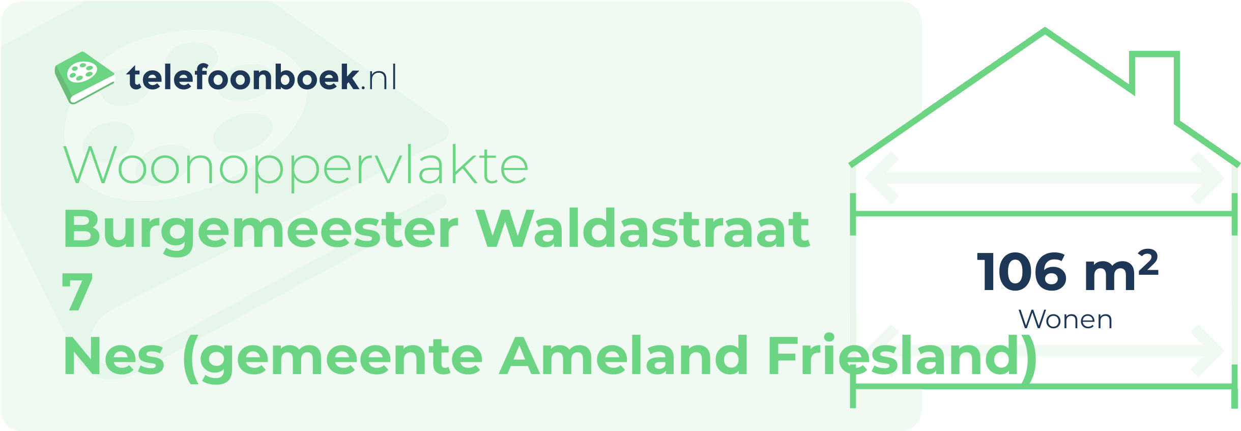 Woonoppervlakte Burgemeester Waldastraat 7 Nes (gemeente Ameland Friesland)