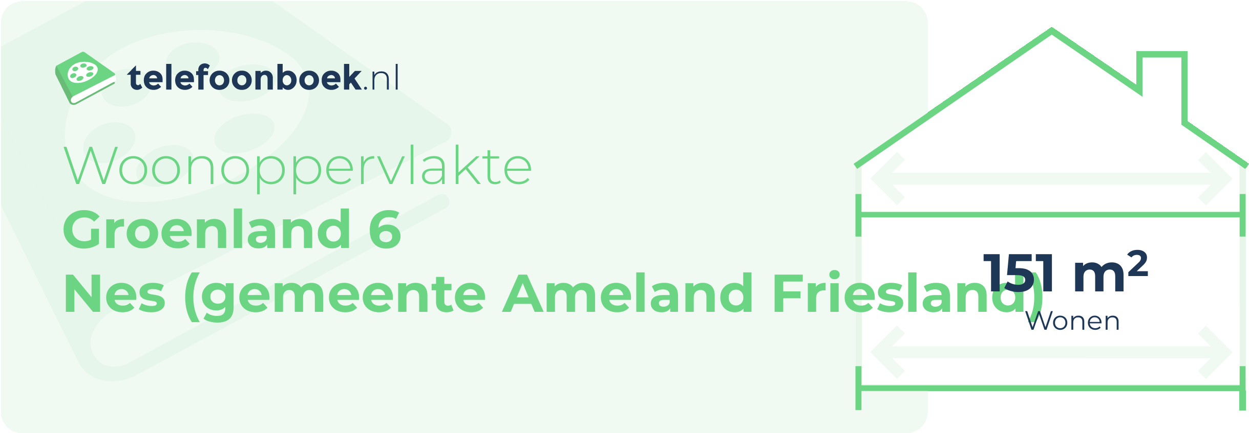 Woonoppervlakte Groenland 6 Nes (gemeente Ameland Friesland)