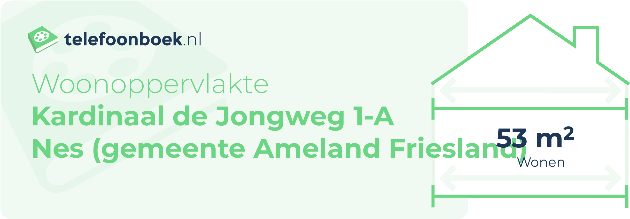 Woonoppervlakte Kardinaal De Jongweg 1-A Nes (gemeente Ameland Friesland)