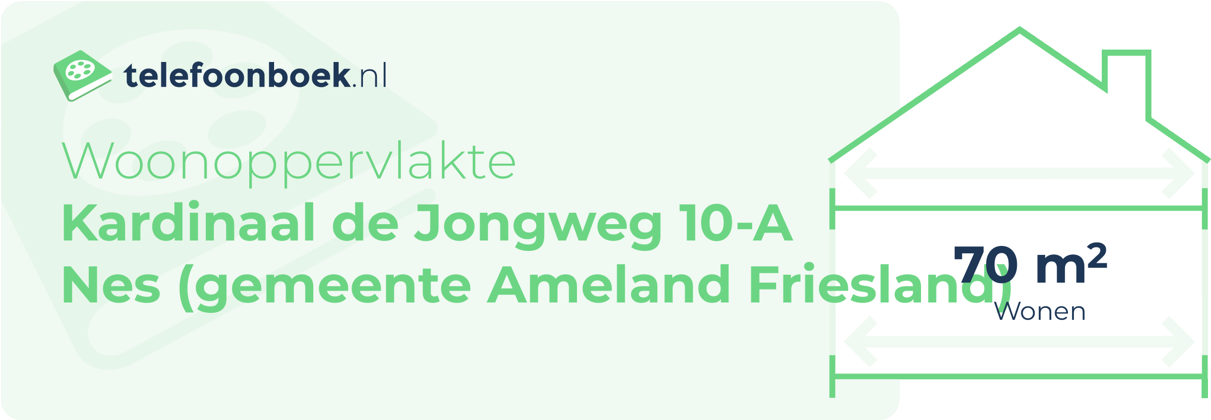 Woonoppervlakte Kardinaal De Jongweg 10-A Nes (gemeente Ameland Friesland)