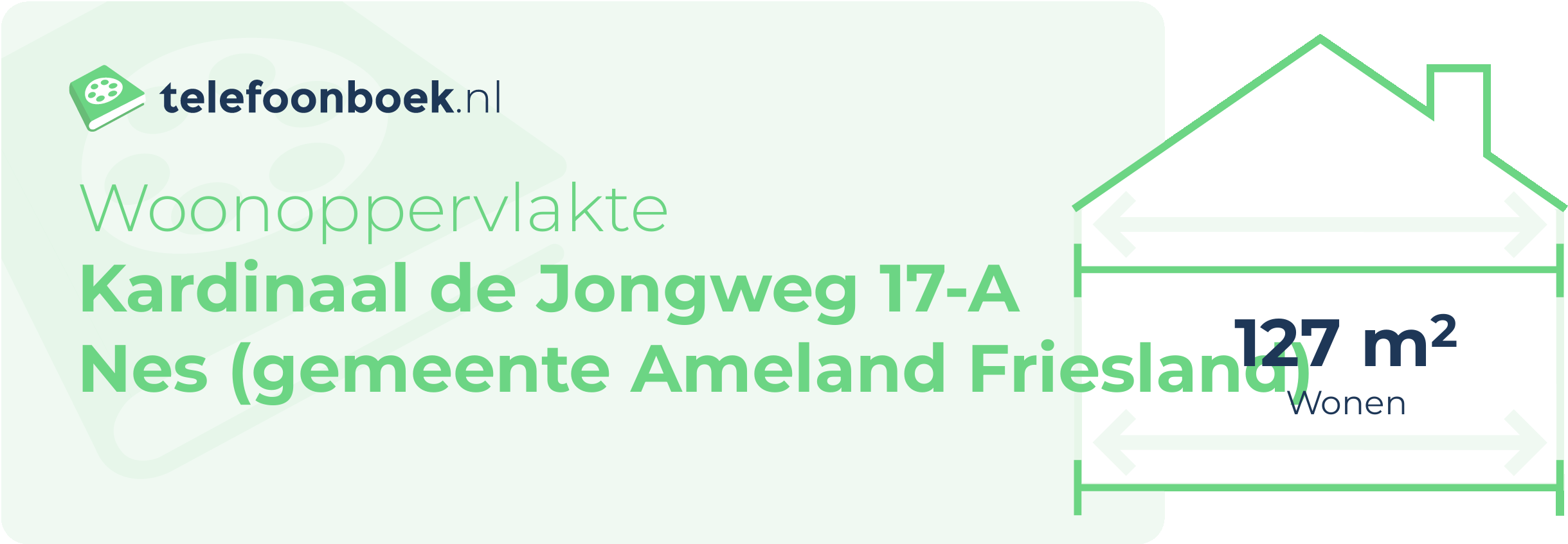 Woonoppervlakte Kardinaal De Jongweg 17-A Nes (gemeente Ameland Friesland)