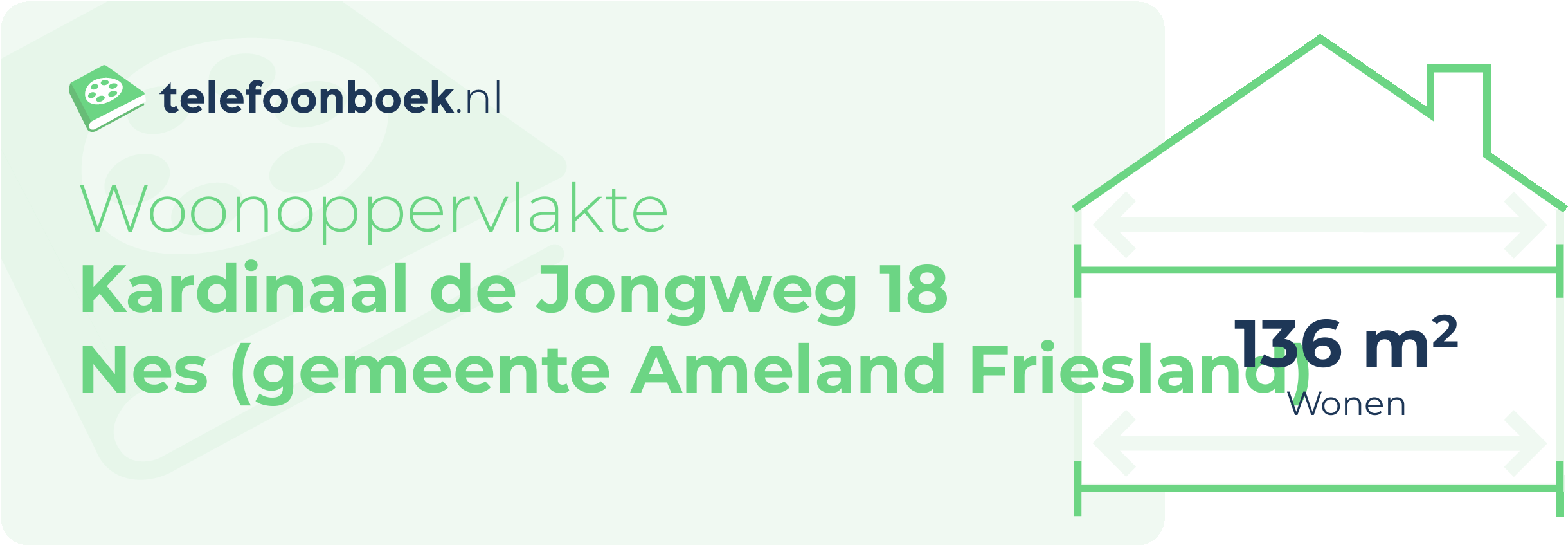 Woonoppervlakte Kardinaal De Jongweg 18 Nes (gemeente Ameland Friesland)