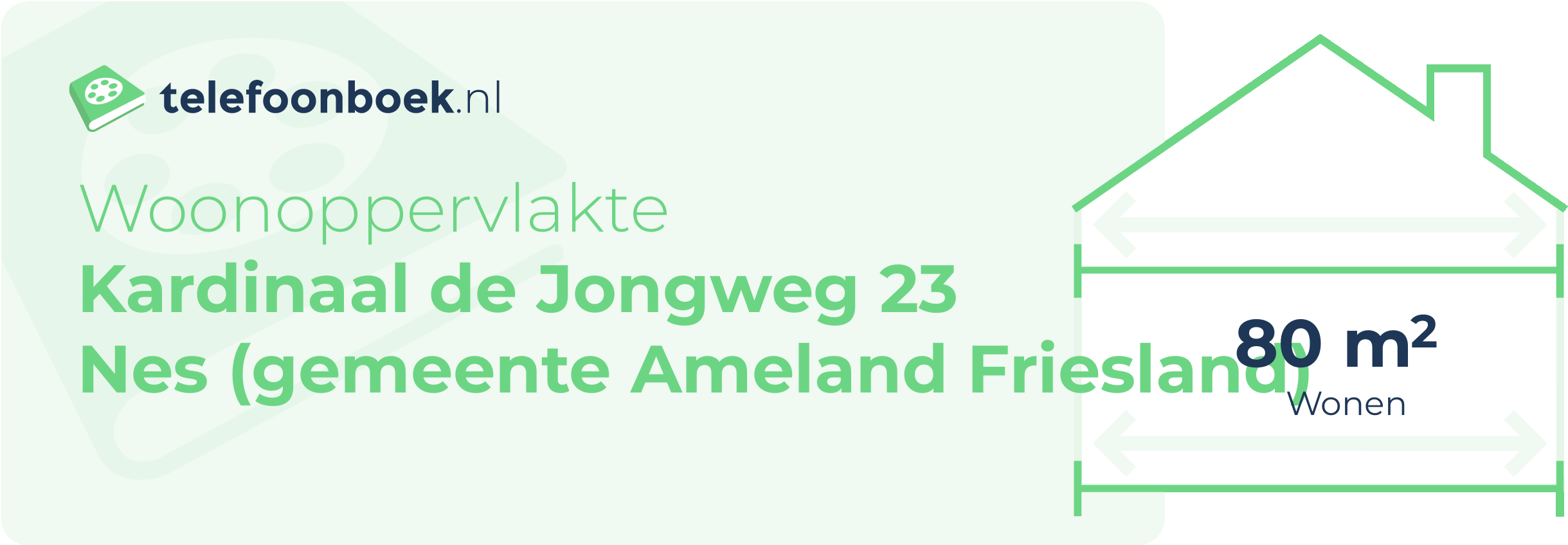 Woonoppervlakte Kardinaal De Jongweg 23 Nes (gemeente Ameland Friesland)