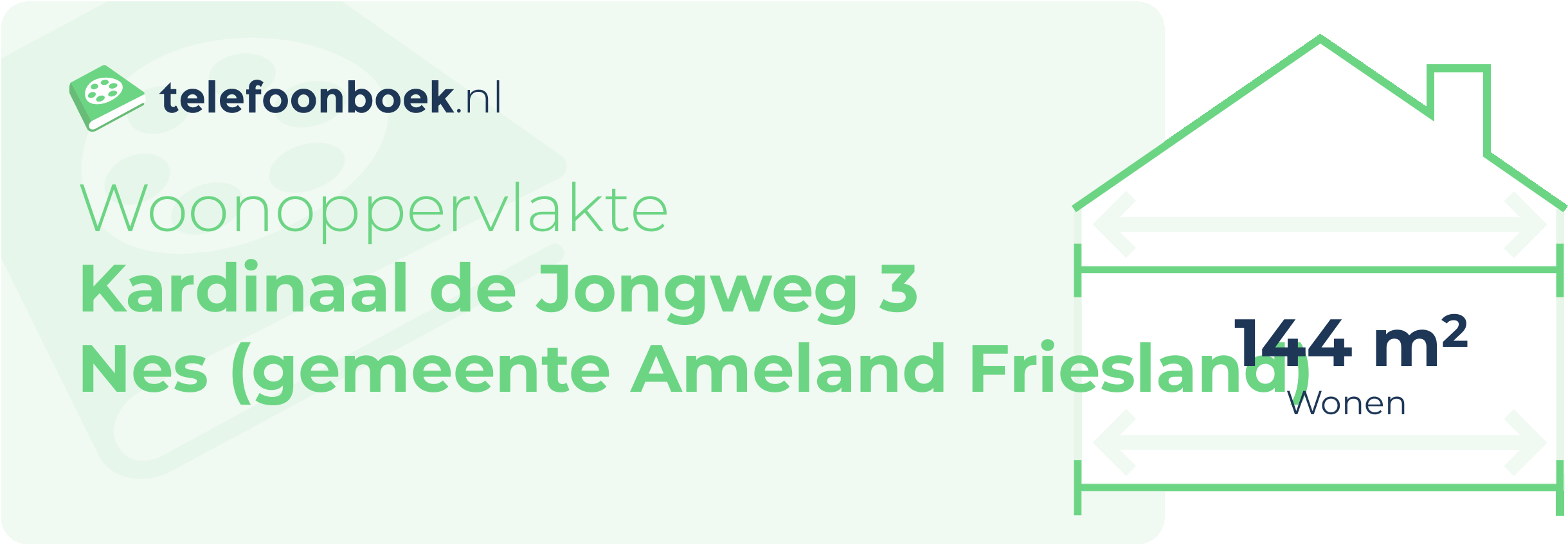 Woonoppervlakte Kardinaal De Jongweg 3 Nes (gemeente Ameland Friesland)