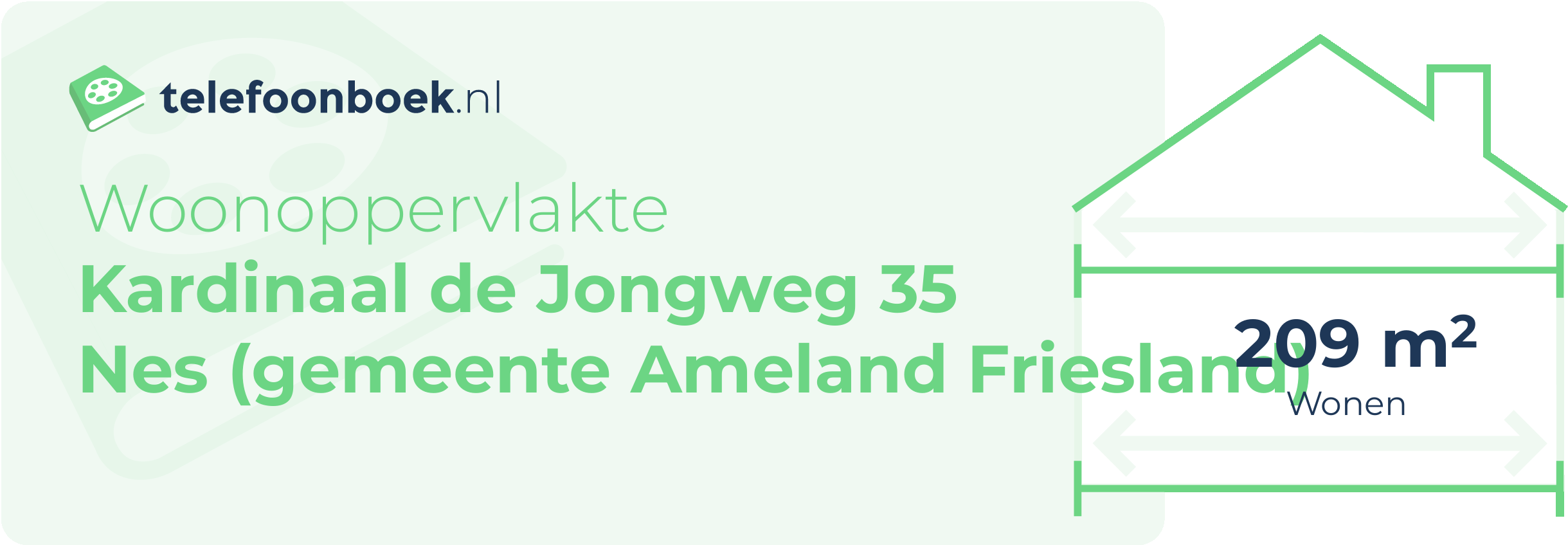 Woonoppervlakte Kardinaal De Jongweg 35 Nes (gemeente Ameland Friesland)
