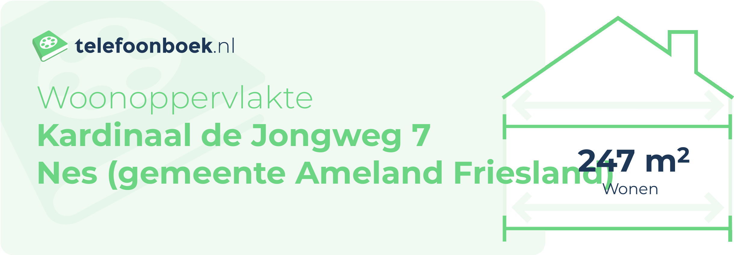 Woonoppervlakte Kardinaal De Jongweg 7 Nes (gemeente Ameland Friesland)
