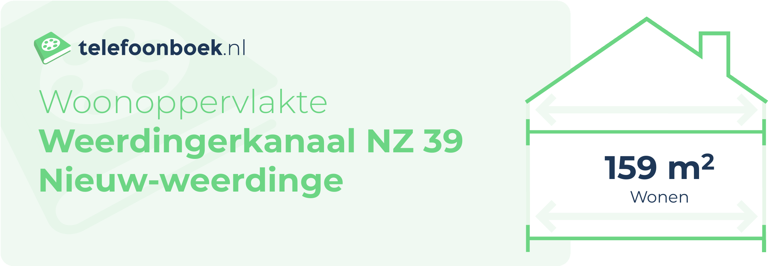 Woonoppervlakte Weerdingerkanaal NZ 39 Nieuw-Weerdinge