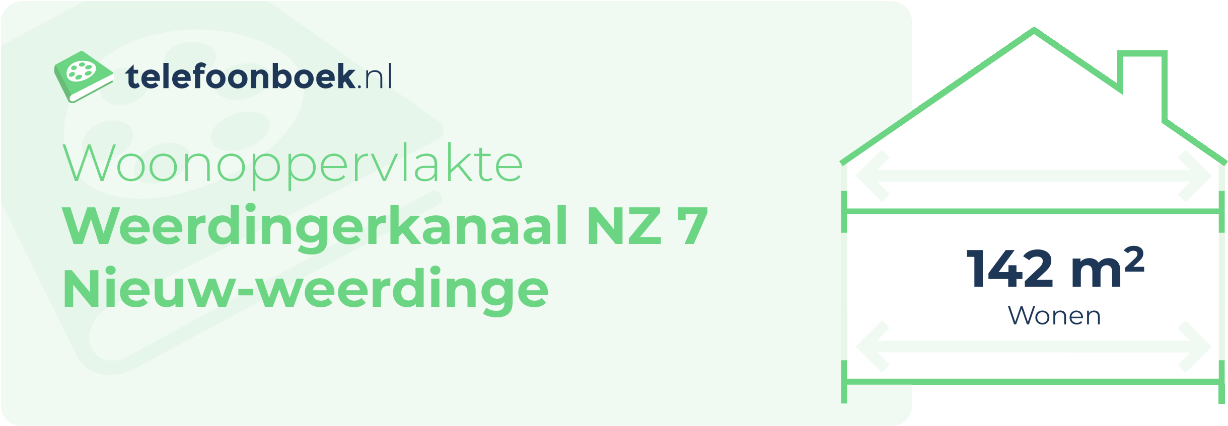 Woonoppervlakte Weerdingerkanaal NZ 7 Nieuw-Weerdinge