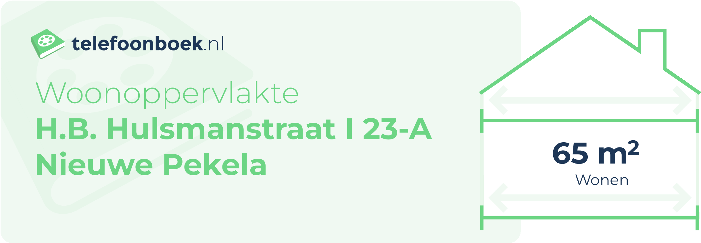 Woonoppervlakte H.B. Hulsmanstraat I 23-A Nieuwe Pekela