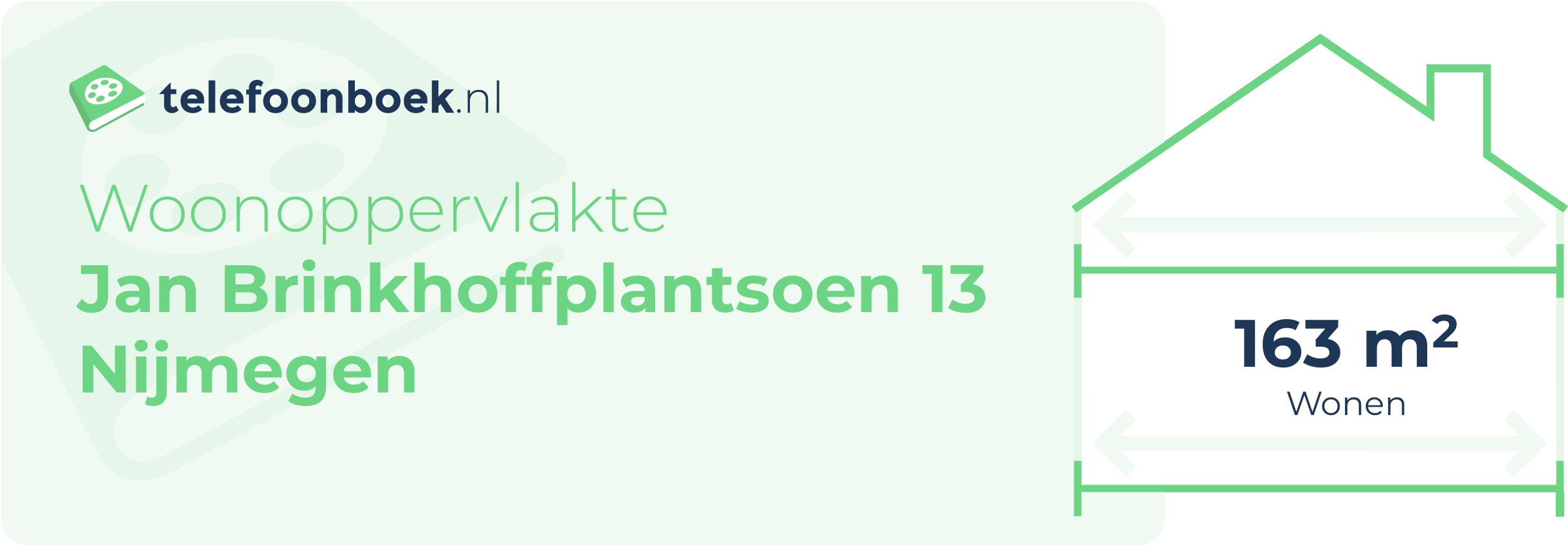 Woonoppervlakte Jan Brinkhoffplantsoen 13 Nijmegen