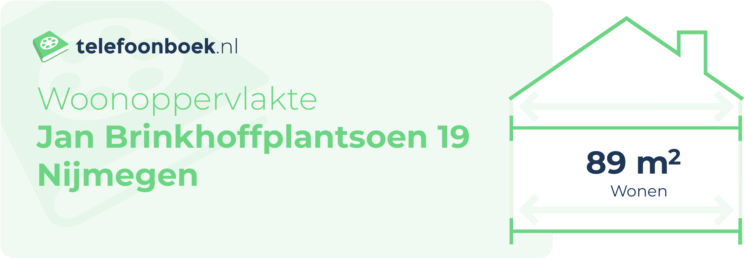 Woonoppervlakte Jan Brinkhoffplantsoen 19 Nijmegen