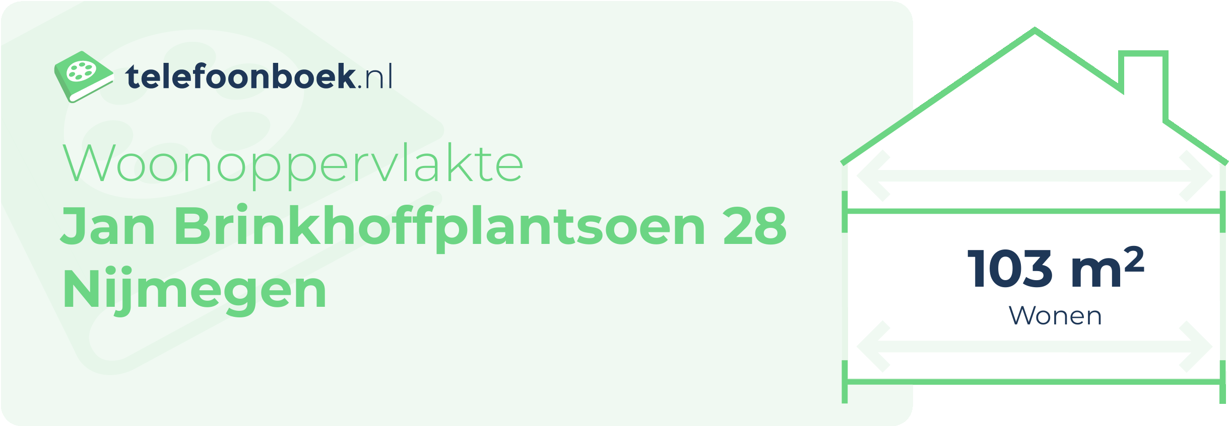 Woonoppervlakte Jan Brinkhoffplantsoen 28 Nijmegen