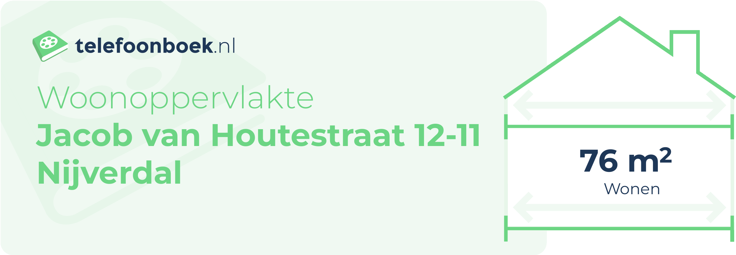 Woonoppervlakte Jacob Van Houtestraat 12-11 Nijverdal