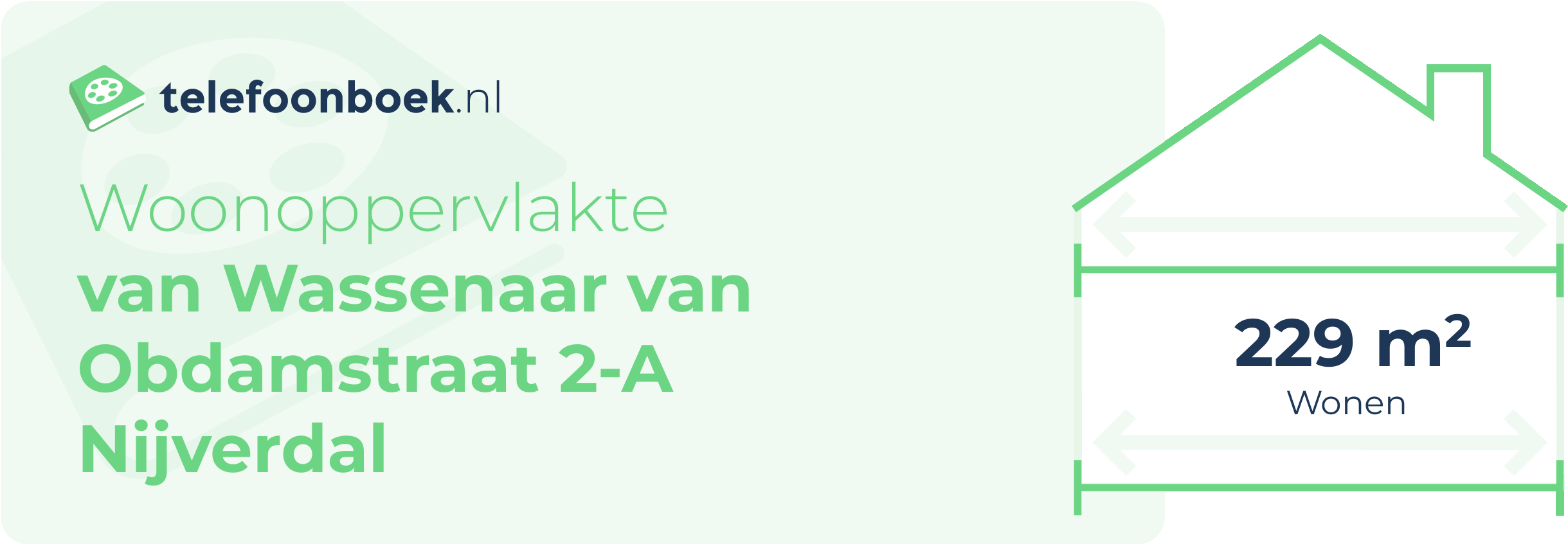 Woonoppervlakte Van Wassenaar Van Obdamstraat 2-A Nijverdal