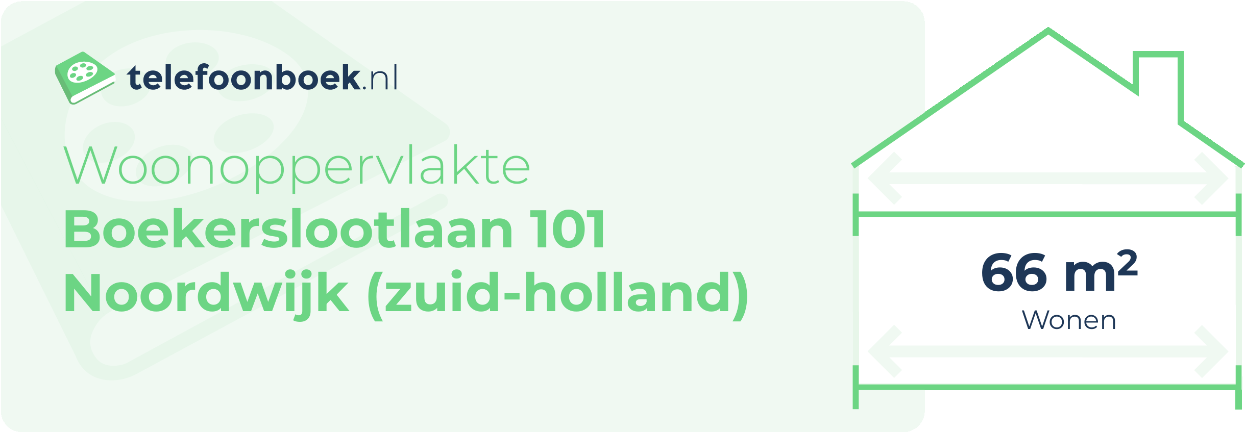 Woonoppervlakte Boekerslootlaan 101 Noordwijk (Zuid-Holland)