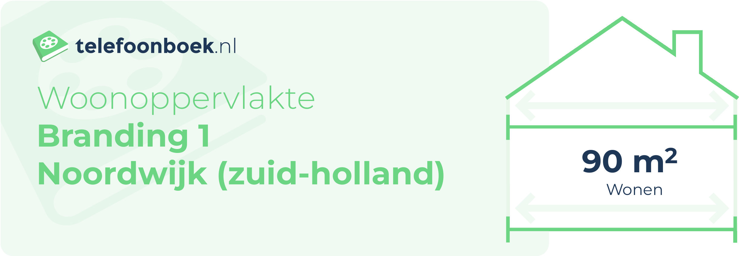 Woonoppervlakte Branding 1 Noordwijk (Zuid-Holland)