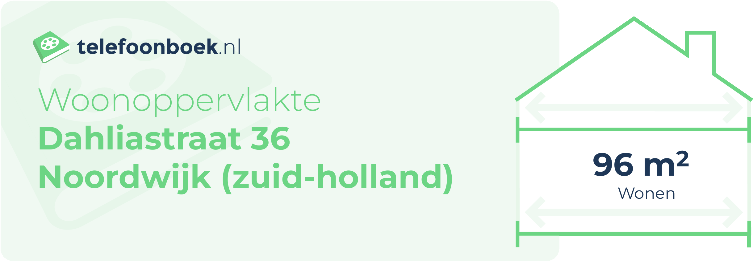 Woonoppervlakte Dahliastraat 36 Noordwijk (Zuid-Holland)