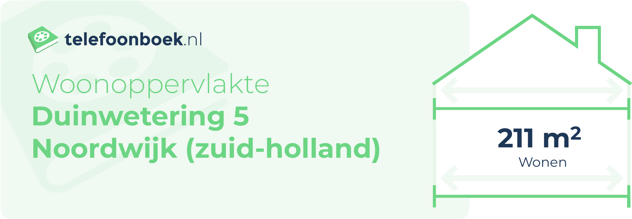 Woonoppervlakte Duinwetering 5 Noordwijk (Zuid-Holland)