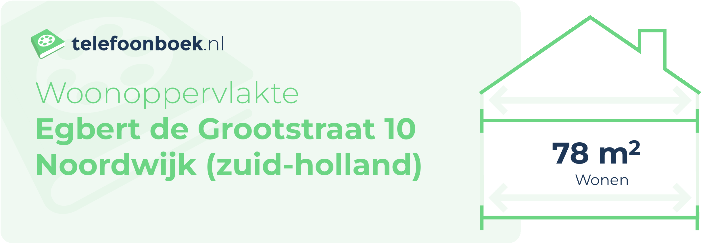 Woonoppervlakte Egbert De Grootstraat 10 Noordwijk (Zuid-Holland)