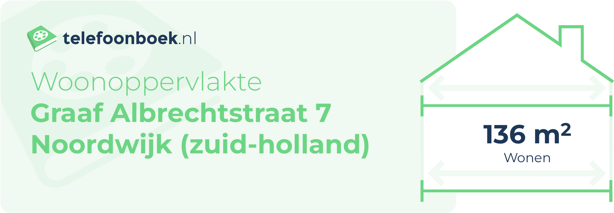 Woonoppervlakte Graaf Albrechtstraat 7 Noordwijk (Zuid-Holland)