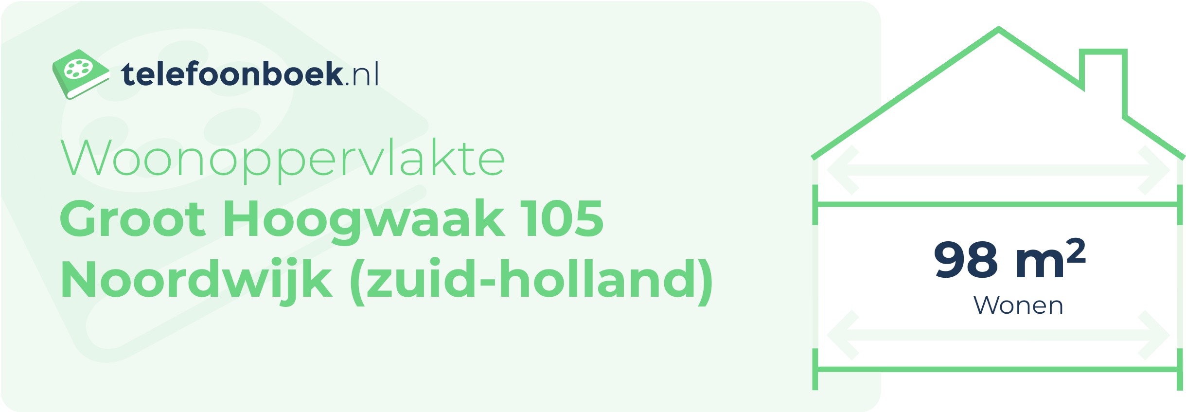 Woonoppervlakte Groot Hoogwaak 105 Noordwijk (Zuid-Holland)